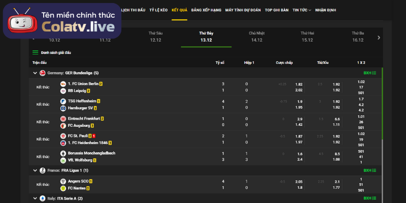 Kết quả bóng đá chính xác nhất – Tỷ số trực tiếp mới nhất